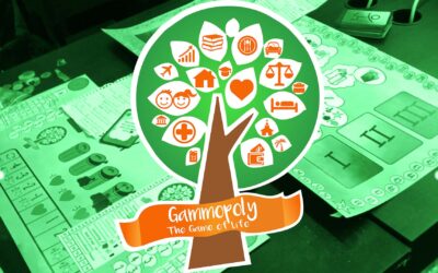GAMMOPOLY – The Learning, Teaching and Training Activities in Lublin